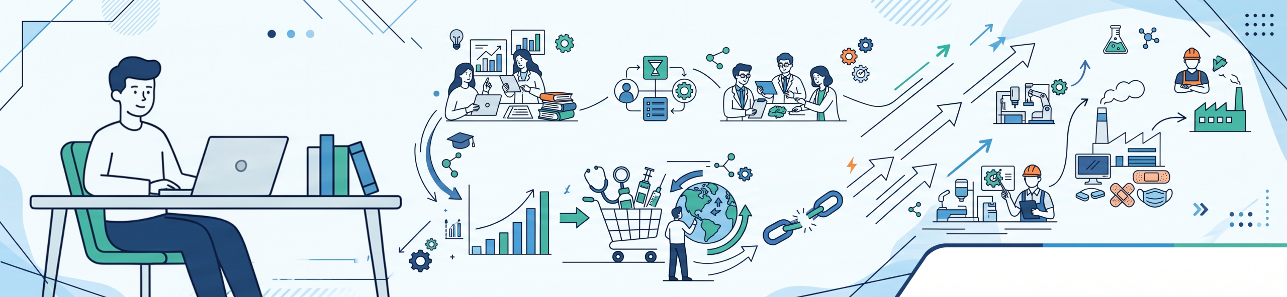 Program Riset EQUITY WCU: Analisis Inovasi Industri Alat Kesehatan Indonesia dalam Rantai Nilai Global